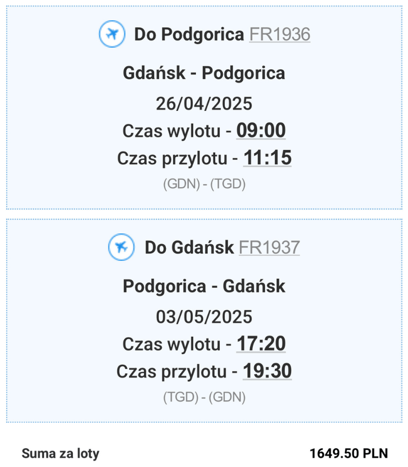 Czarnogóra samochodem - koszty